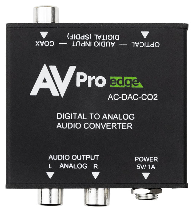 AC-DAC-CO2.RP