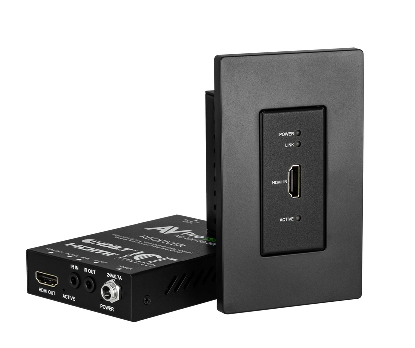 AC-CXWP-150-BKT-B