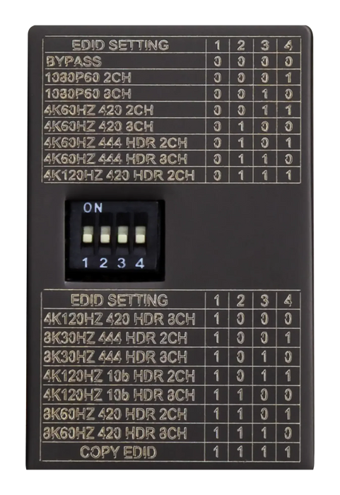 AC-EDID-X