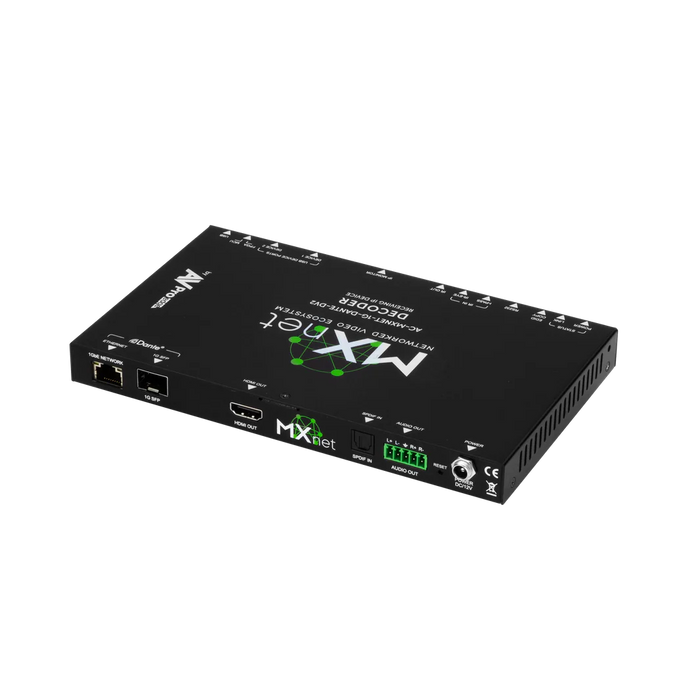 AC-MXNET-1G-DANTE-DV2