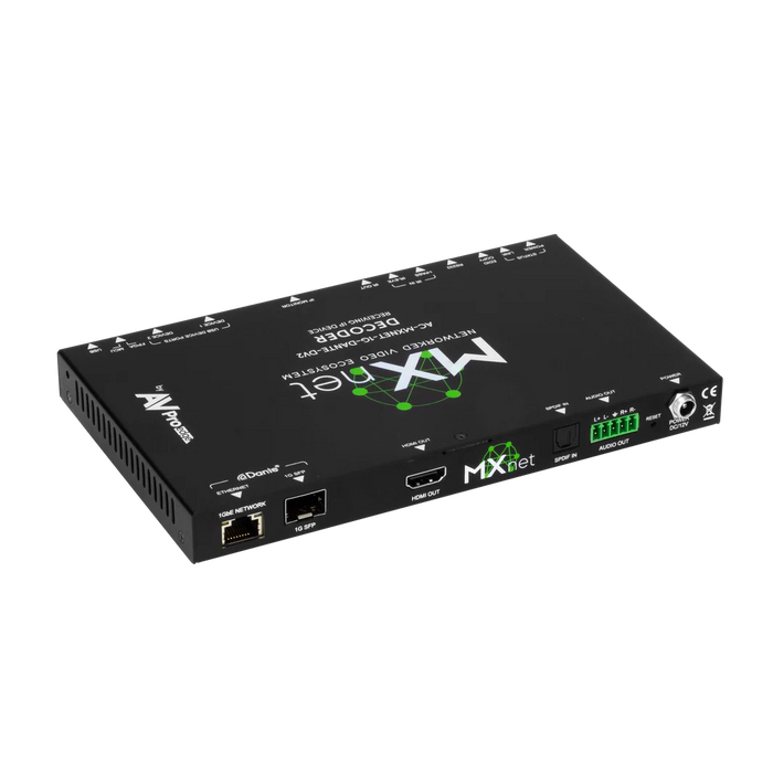 AC-MXNET-1G-DANTE-DV2