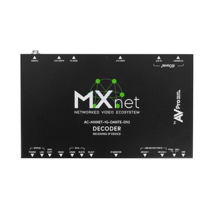 AC-MXNET-1G-DANTE-DV2