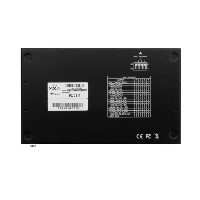 AC-MXNET-1G-DANTE-EV2