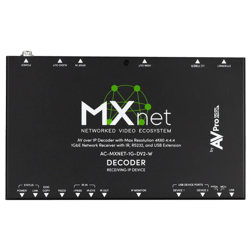AC-MXNET-1G-DV2-W