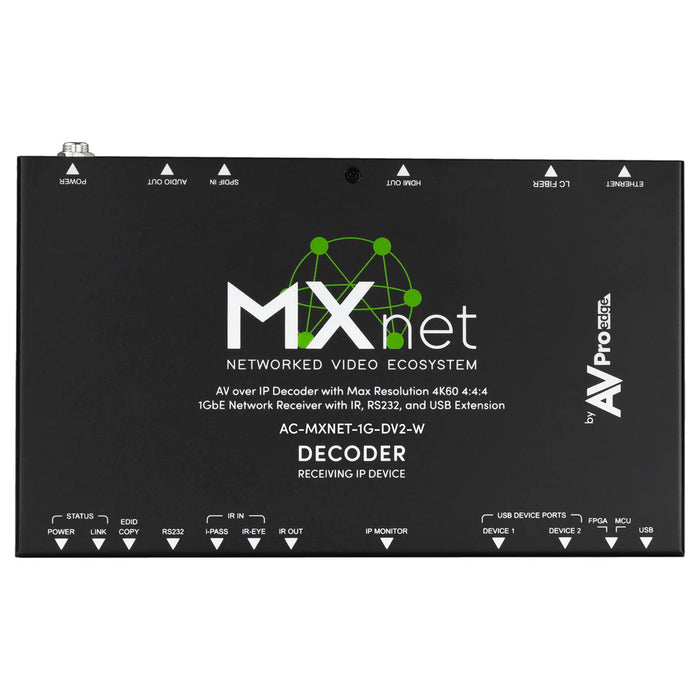 AC-MXNET-1G-DV2-W