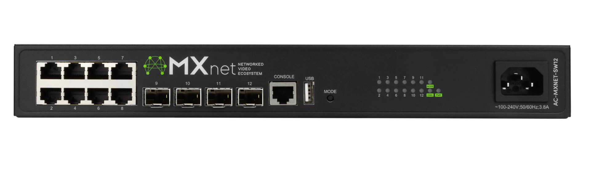 AC-MXNET-SW12