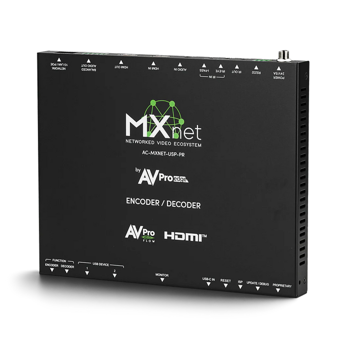 AC-MXNET-USP-PR
