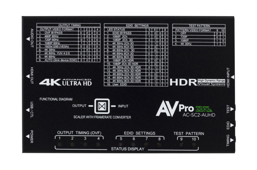 AC-SC2-AUHD (B)
