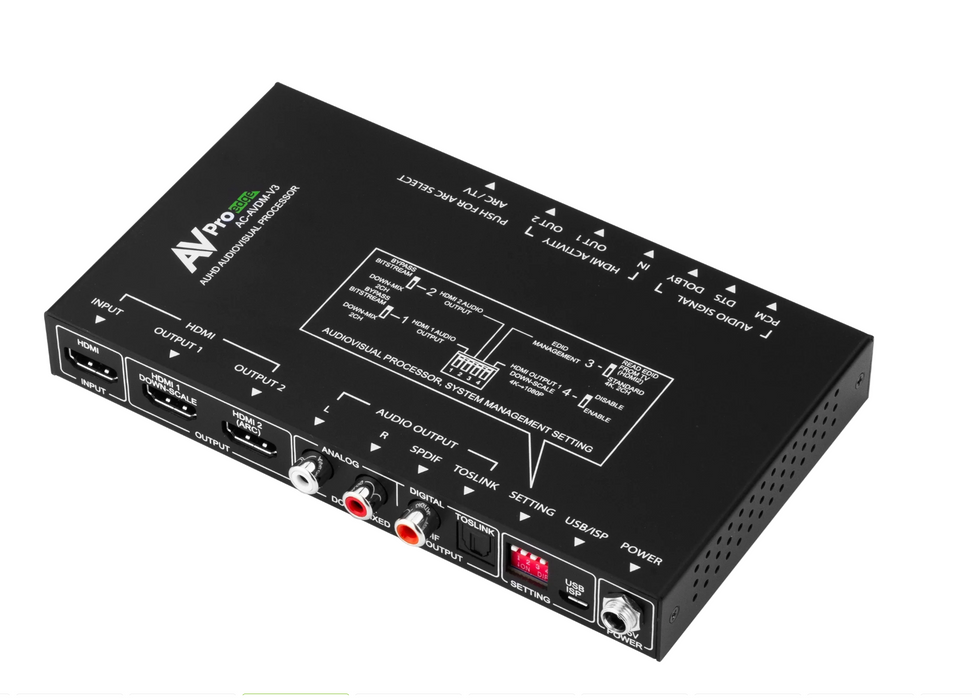 AC-AVDM-V3.RP
