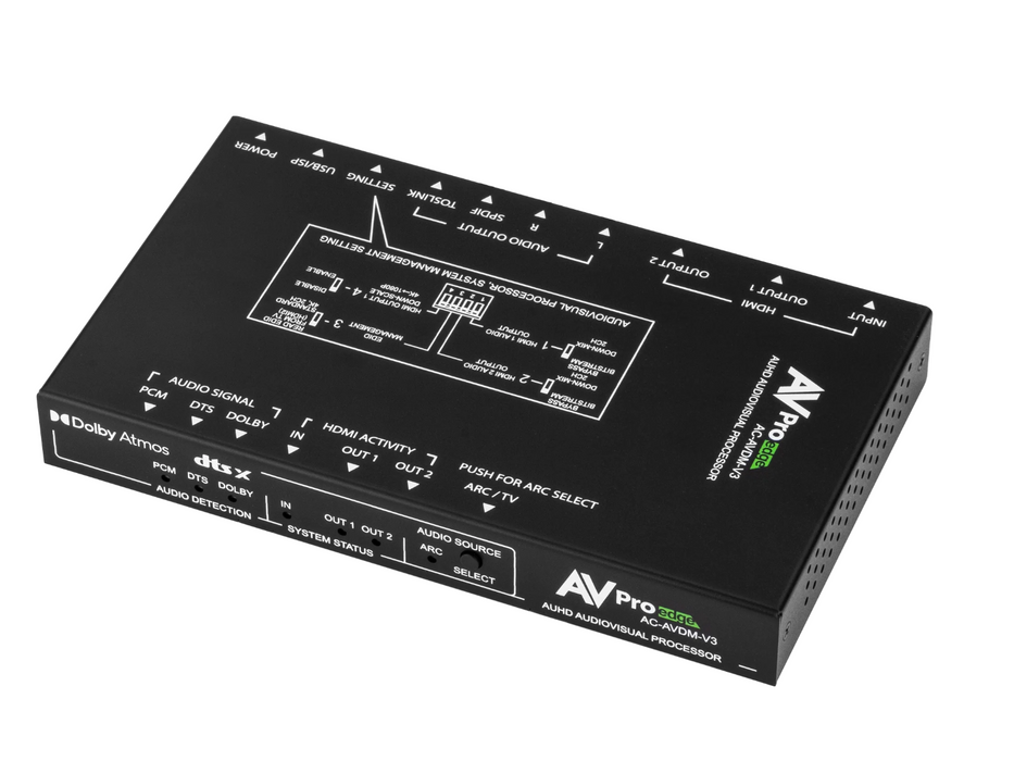 AC-AVDM-V3.RP