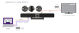 RTI-UCIVB50
