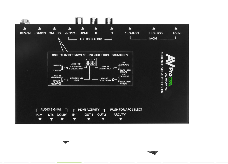 AC-AVDM-V3.RP