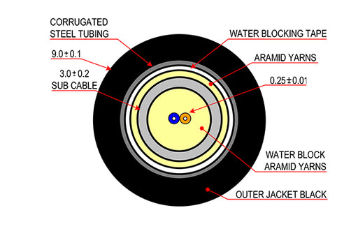 6ACS50125OM3PE