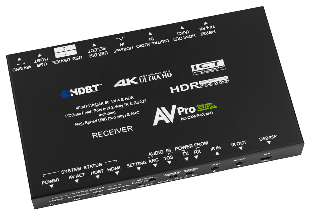 AC-CXWP-KVM-KIT