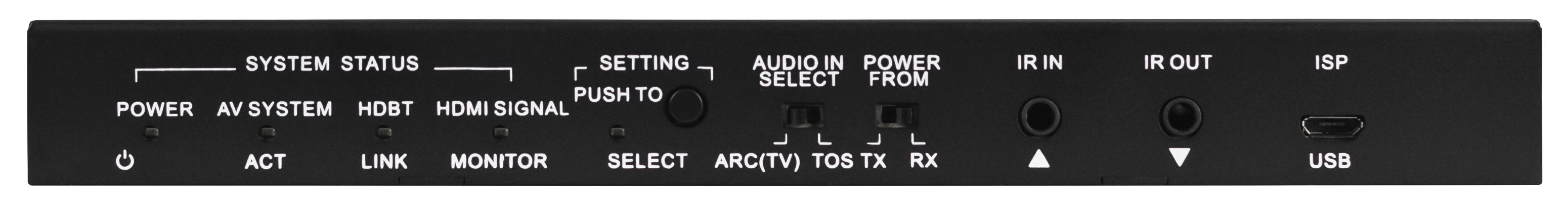 AC-CXWP-KVM-KIT