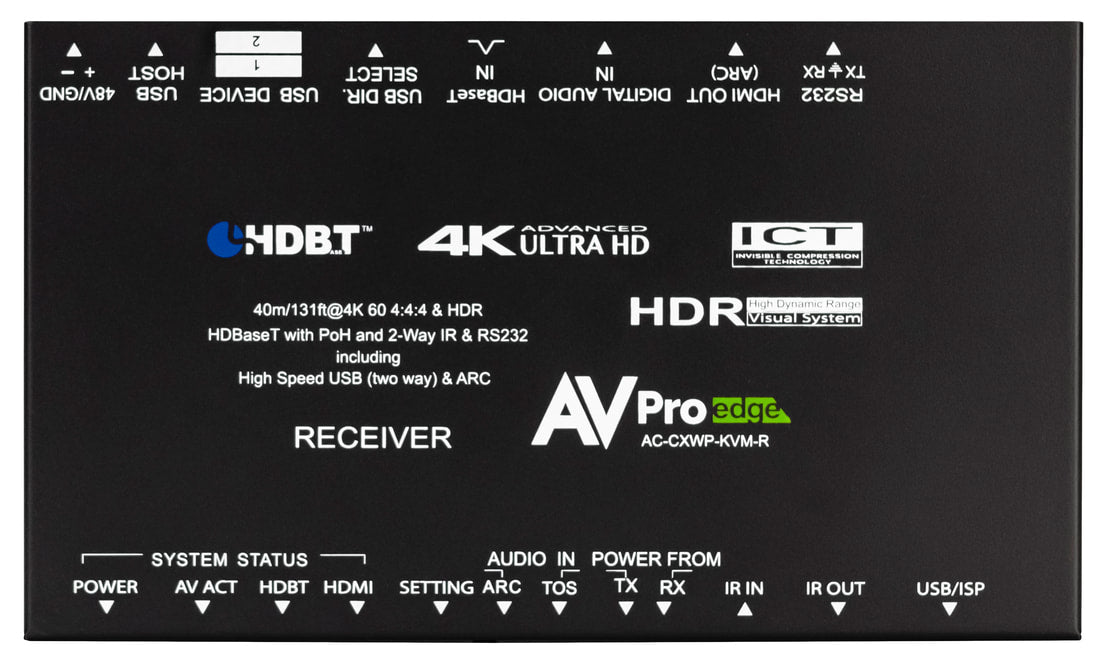 AC-CXWP-KVM-KIT
