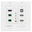 AC-CXWP-KVM-KIT