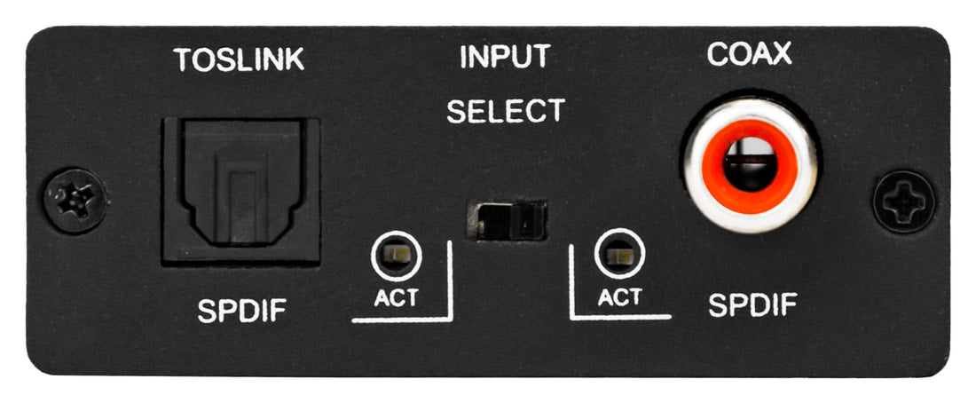 AC-DAC-CO2