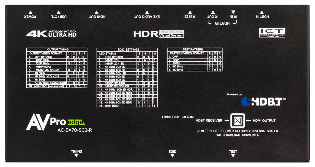 AC-EX70-SC2-R