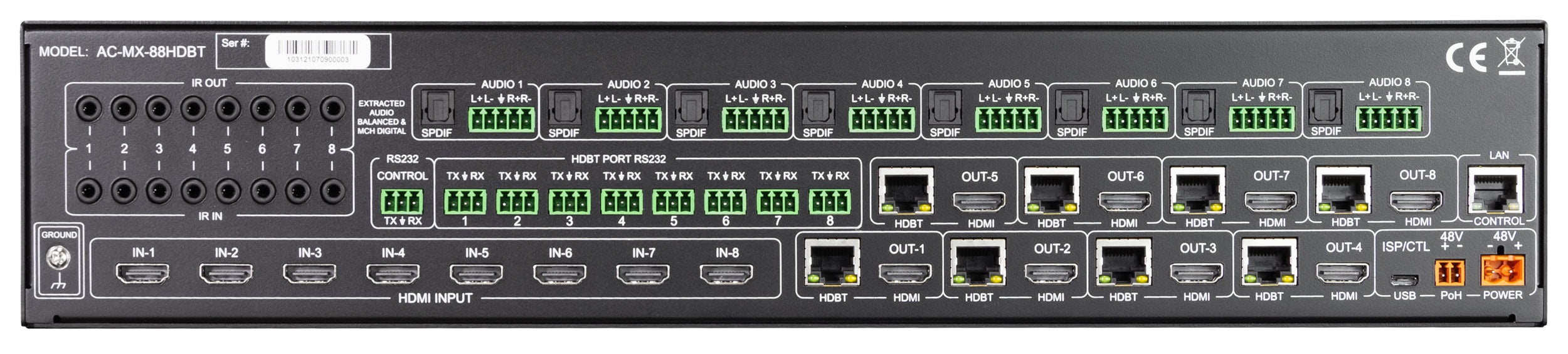AC-MX-88HDBT