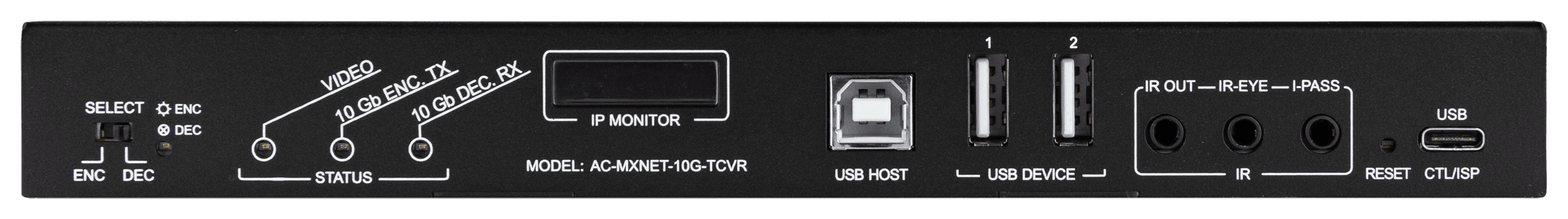 AC-MXNET-10G-TCVR-AVDM.RP