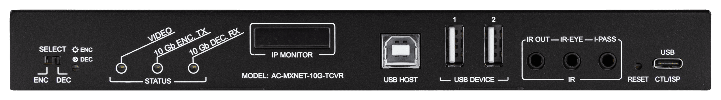 AC-MXNET-10G-TCVR-PRO
