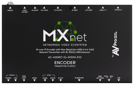 AC-MXNET-1G-AVDM-EV2