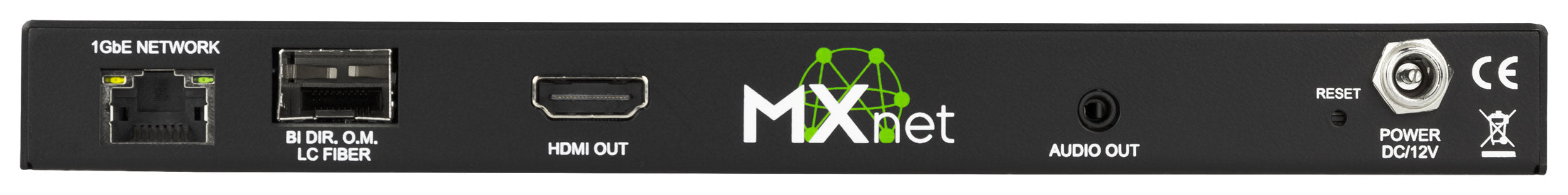 AC-MXNET-1G-D-SEA.RP