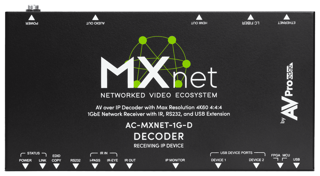 AC-MXNET-1G-D