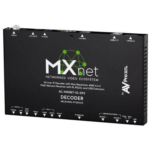 AC-MXNET-1G-DV2.RP