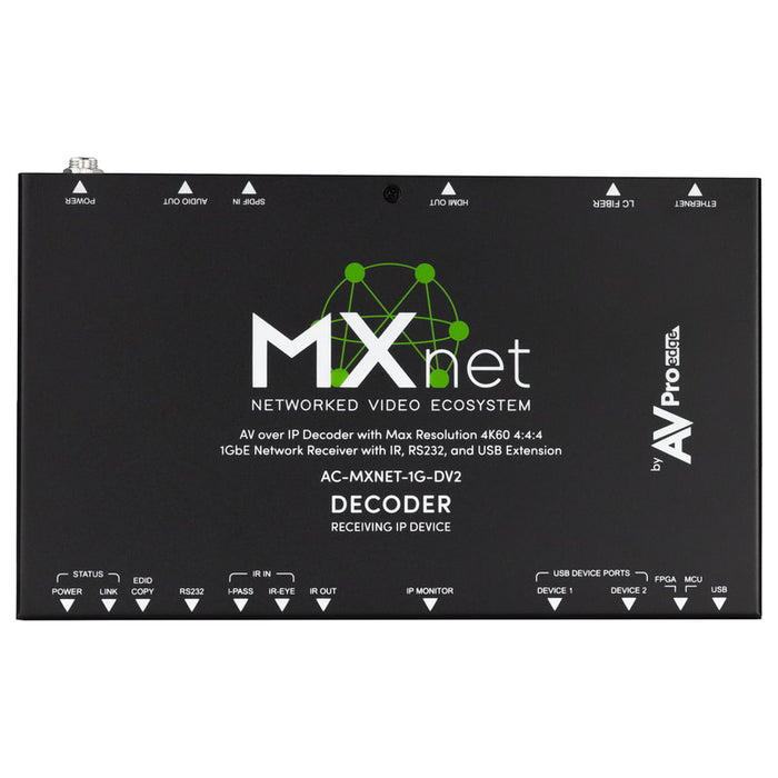 AC-MXNET-1G-DV2