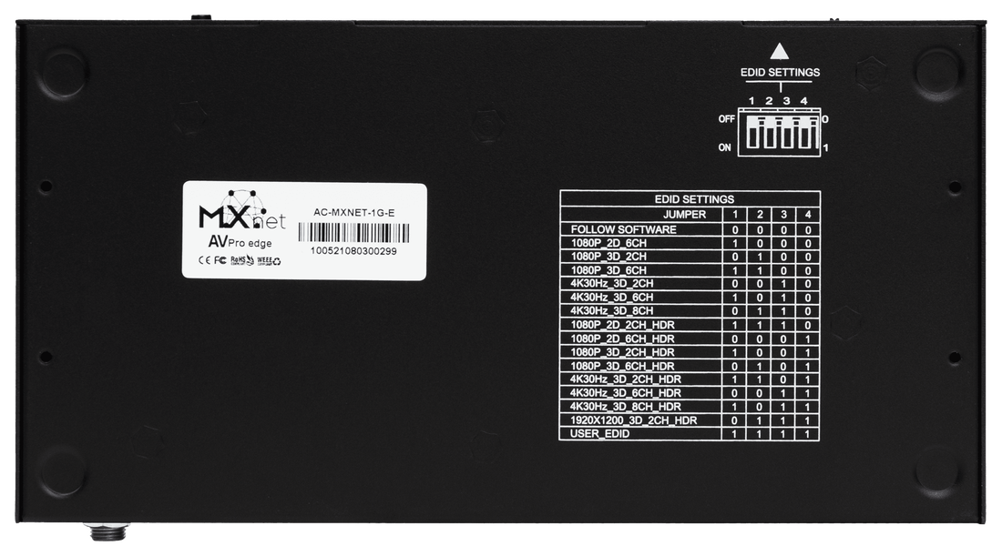 AC-MXNET-1G-E