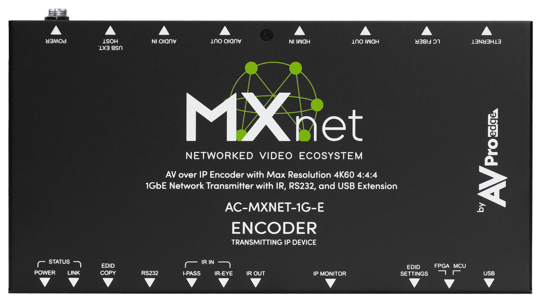 AC-MXNET-1G-E