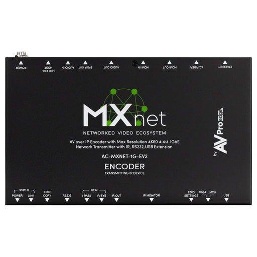 AC-MXNET-1G-EV2.RP