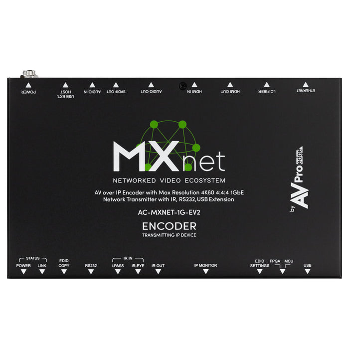 AC-MXNET-1G-EV2