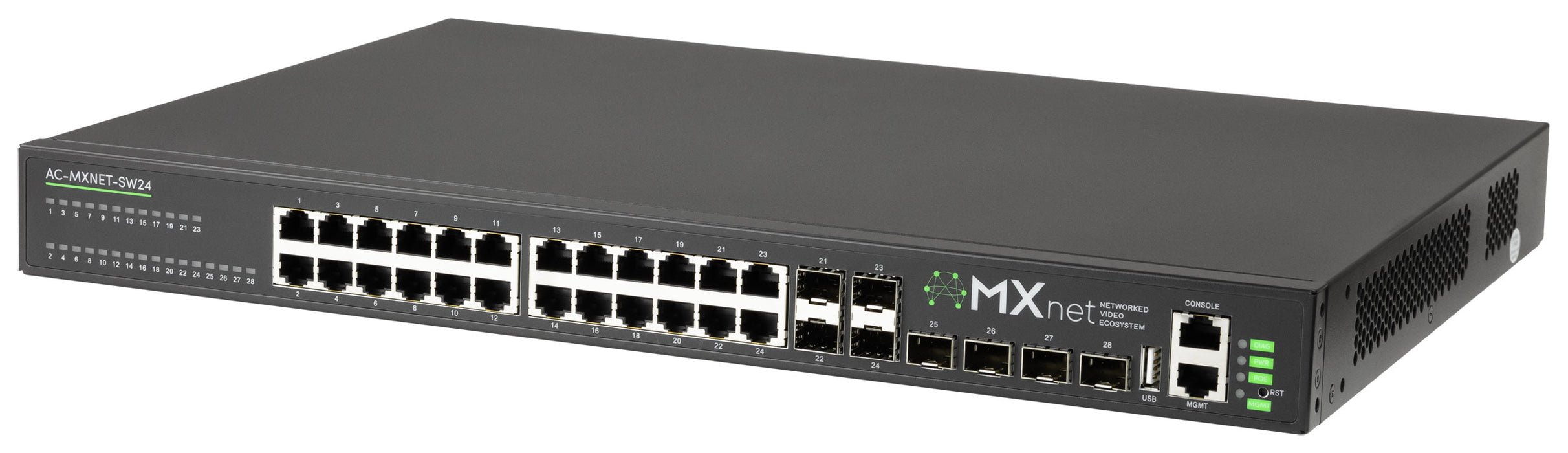 AC-MXNET-SW24