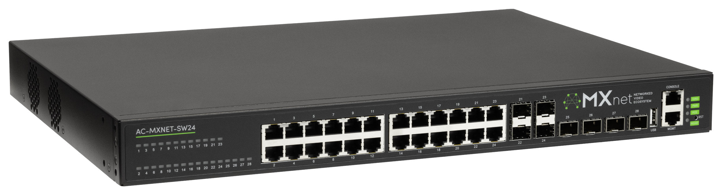 AC-MXNET-SW24