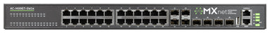 AC-MXNET-SW24