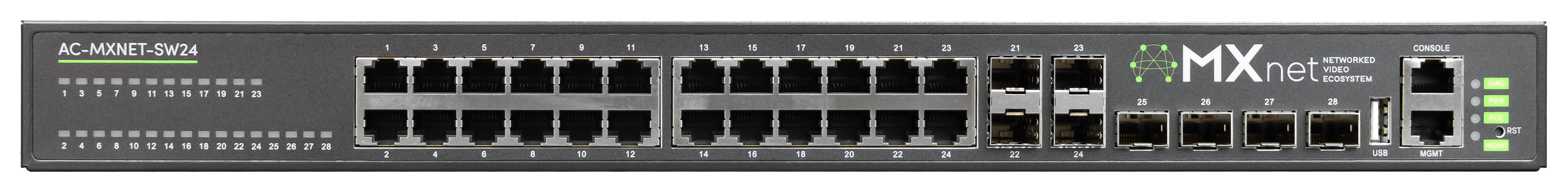 AC-MXNET-SW24
