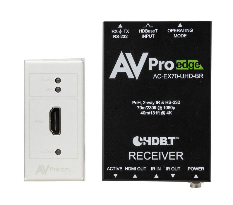 AC-CXWP-HDMO-BKT