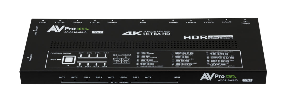 AC-DA18-AUHD-GEN2