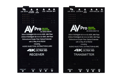 AC-EXO-444-KIT